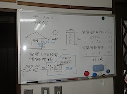 テスト概略
